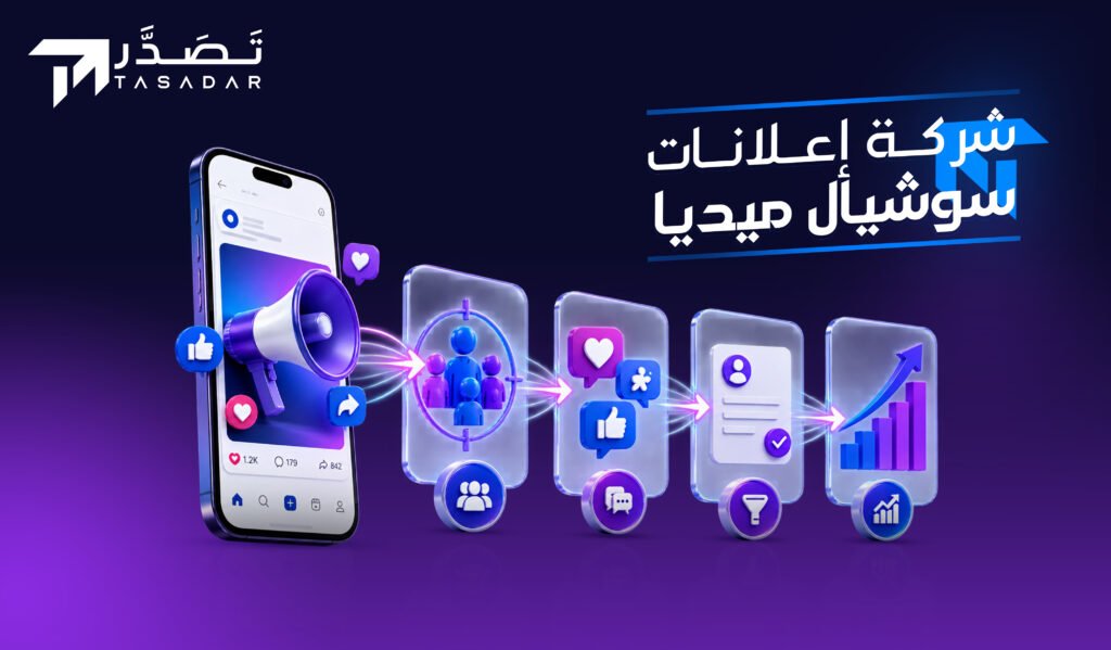 شركة اعلانات سوشيال ميديا